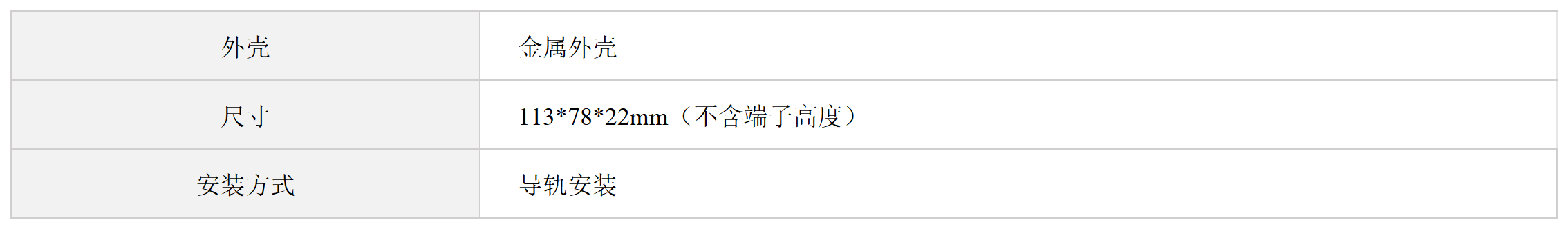 2路0-10V转Lora
