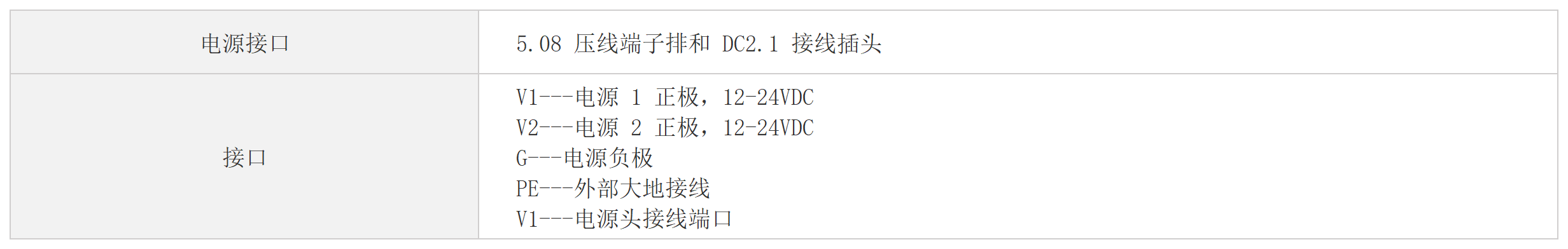 NAT 网关