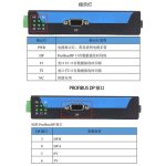 Profibus DP 光纤中继器