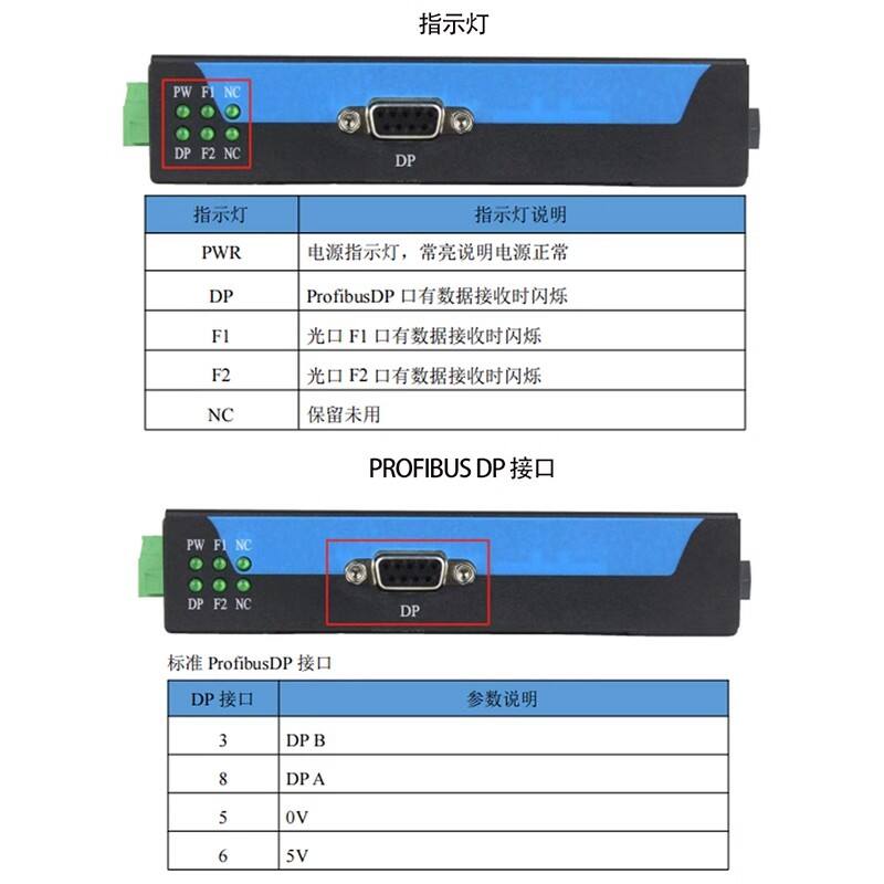Profibus DP 光纤中继器