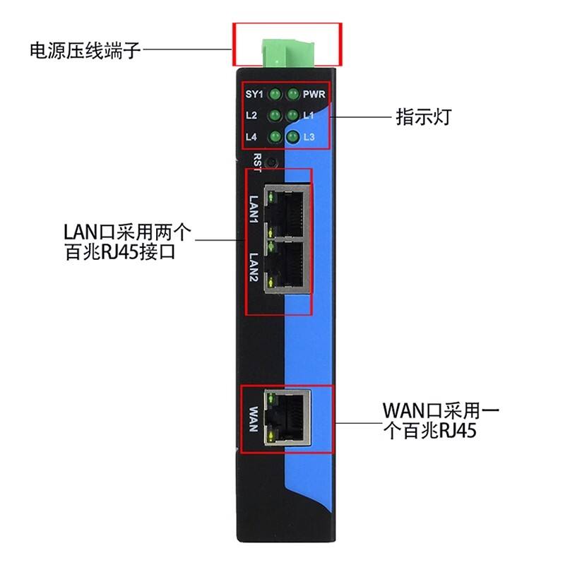 NAT网关