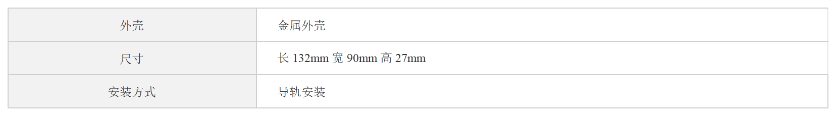 四路0-10V电压转光纤
