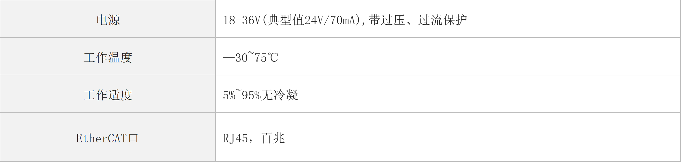 EtherCAT分支器