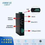 EtherCAT转CANopen/CAN网关
