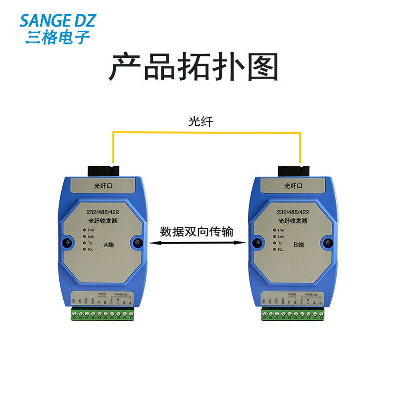 RS232/485/422转光纤