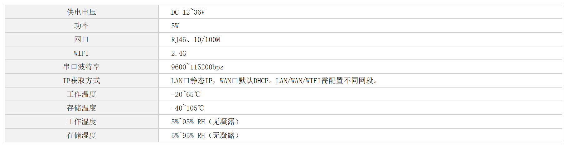 Modbus转IEC104网关