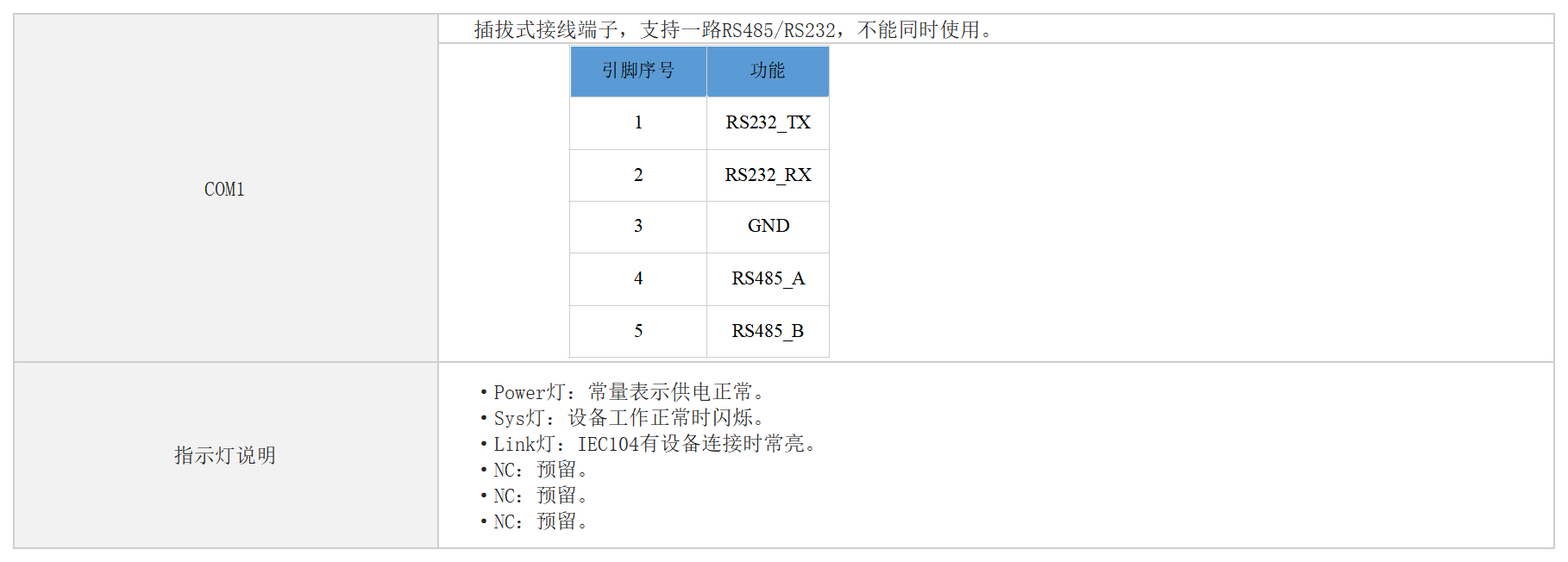 Modbus转IEC104网关 Modbus转IEC104网关
