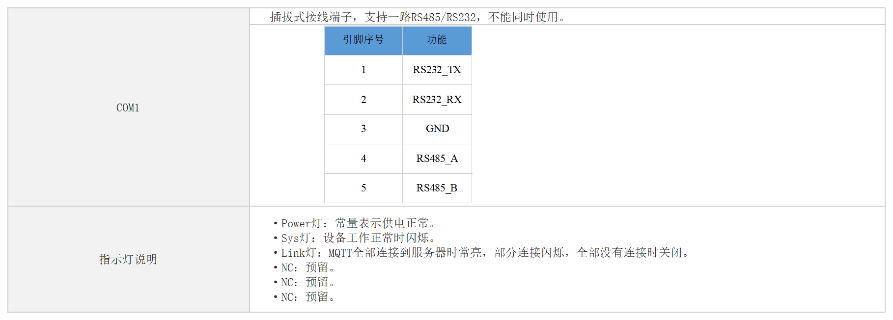 IEC104转Modbus网关