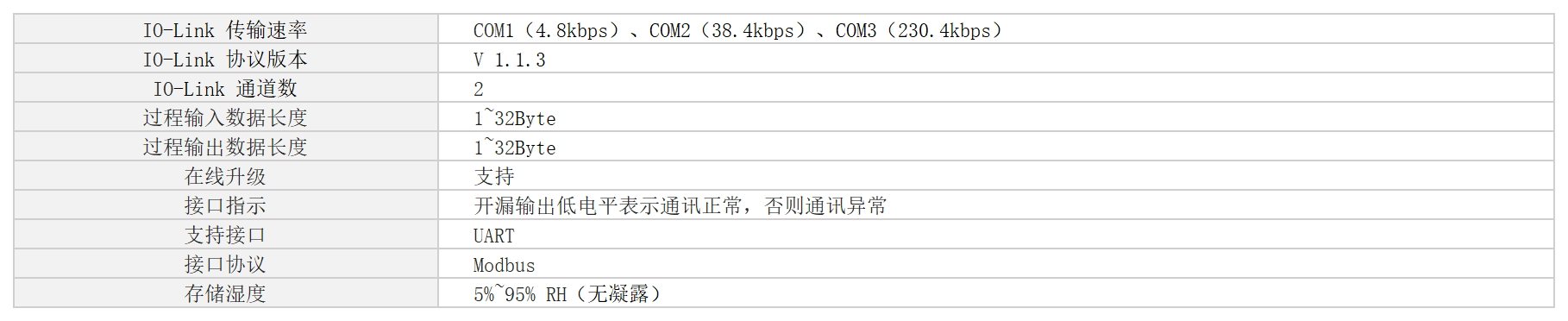嵌入式 IO-Link 主站接口模块
