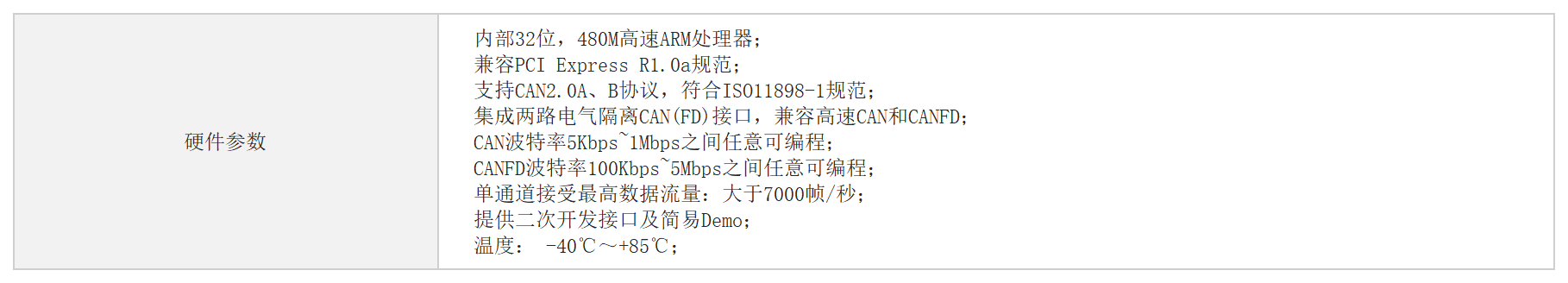 双路PCIe-CAN（FD）接口卡