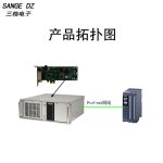 PCIe-PN卡