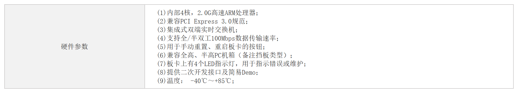 PCIe-PN卡