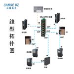六通道EtherCAT分支器