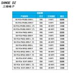 PCIe-Ethernet/IP卡