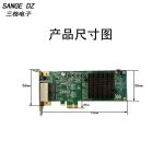 PCIe-Ethernet/IP卡