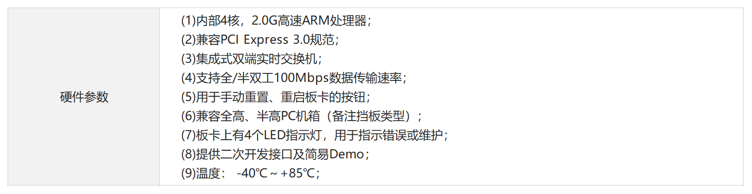 PCIe-EIP卡
