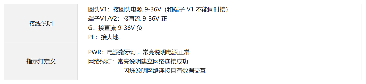 五口千兆工业交换机