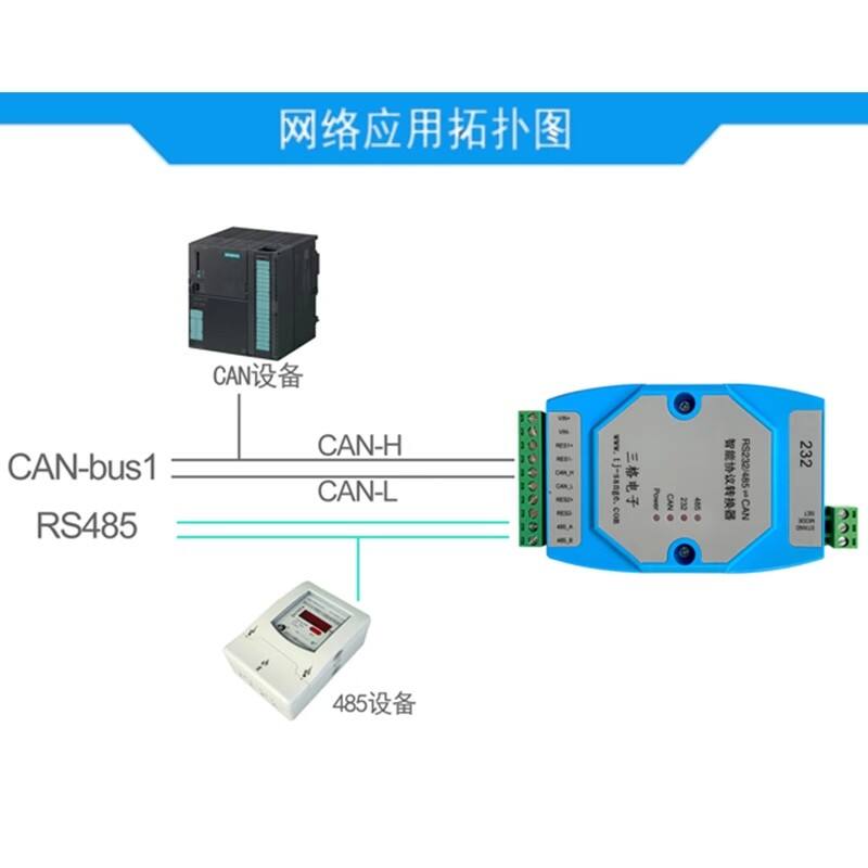 CAN转Modbus-RTU网关