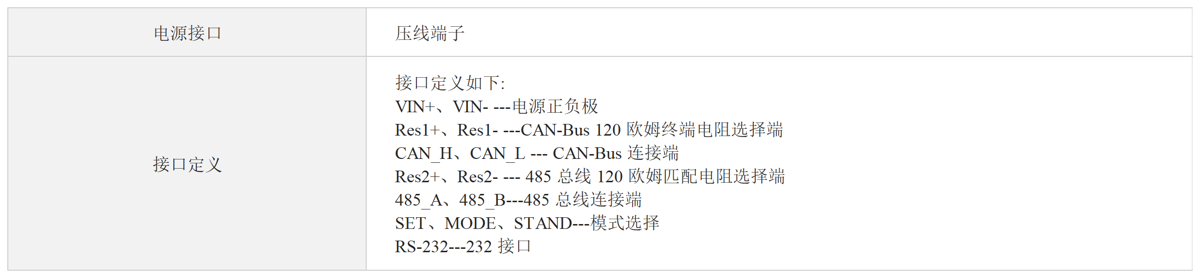 CAN转Modbus-RTU网关