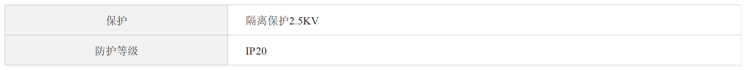 CAN转WIFI网关