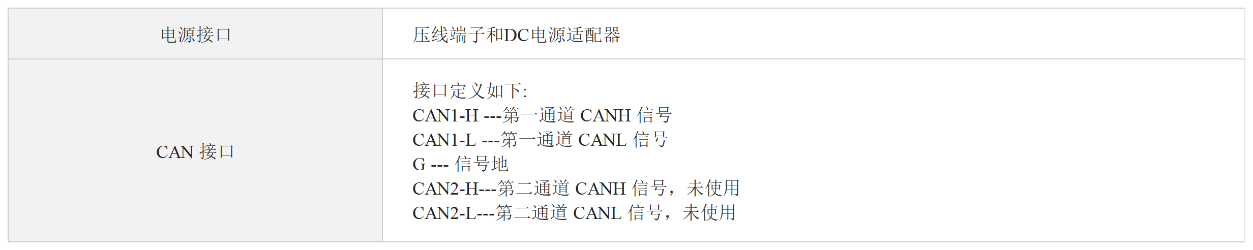 CAN转WIFI网关
