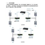 双通道CAN（FD）转以太网