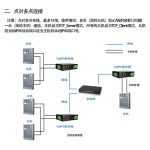 双通道CAN（FD）转以太网