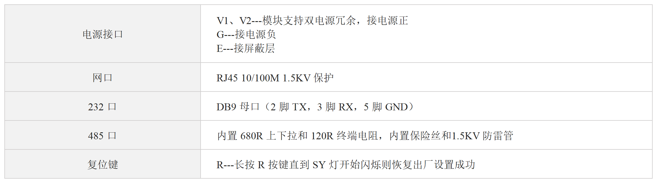 单通道串口服务器