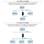 CANopen转Modbus-RTU网关