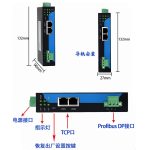 Modbus TCP转Profibus DP主站网关