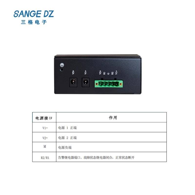 Profibus-DP转光纤（环网式）