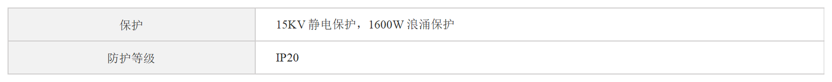 四路4-20mA电流转光纤