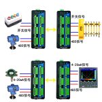 四路4-20mA电流转光纤