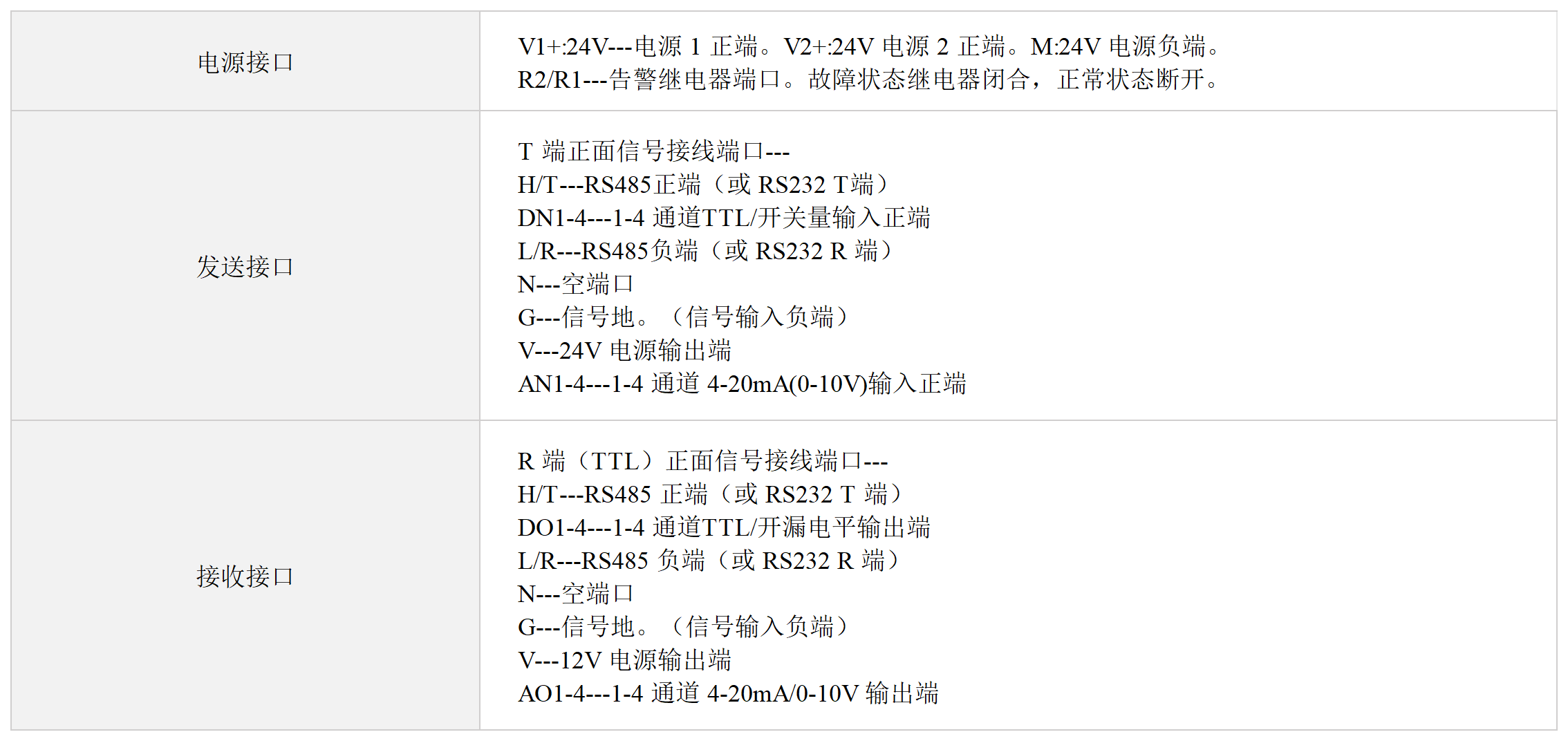 混合型转光纤