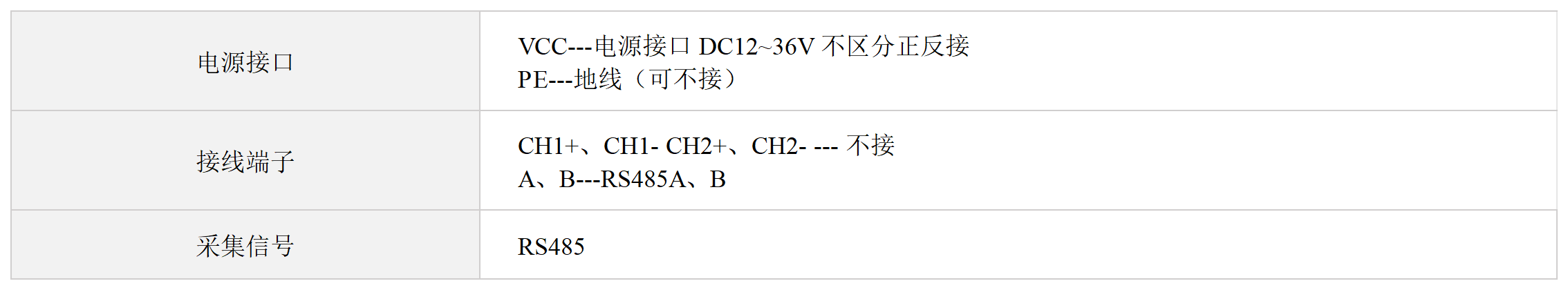 485转Lora