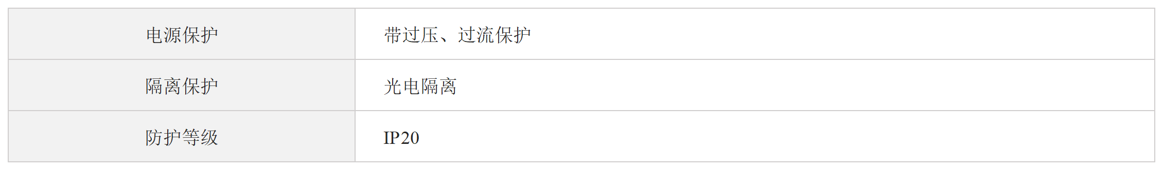 CAN隔离中继器