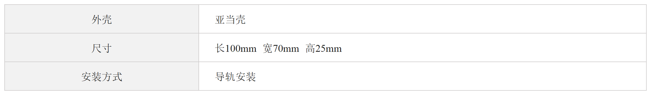 CAN隔离中继器