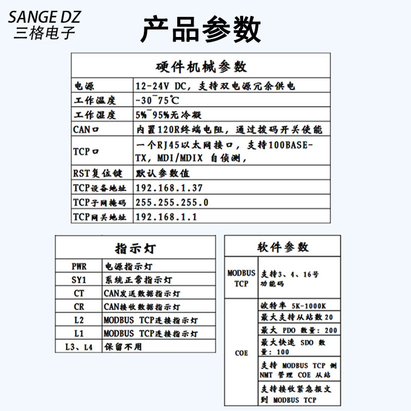 MODBUS TCP转CANOpen协议网关