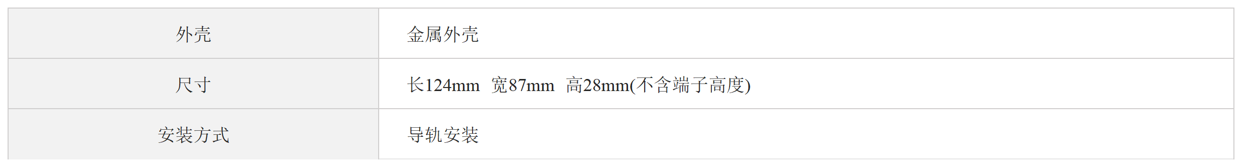 Modbus TCP转CANOpen/CAN协议网关