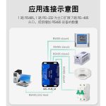 RS485集线器