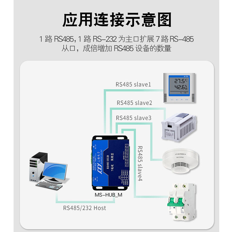 RS485集线器