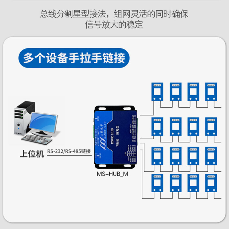 RS485集线器