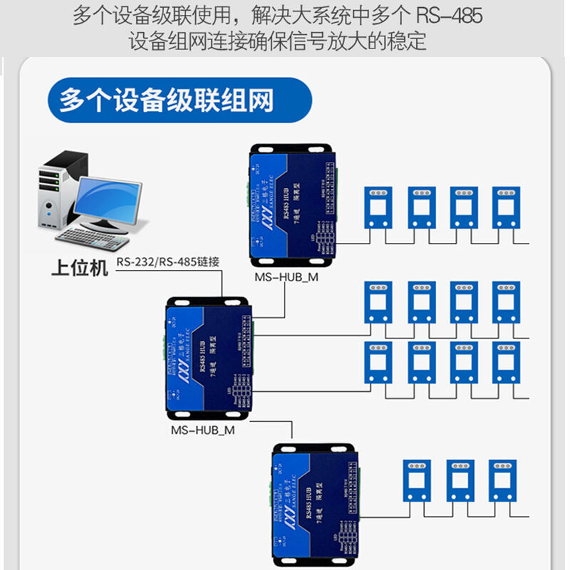 RS485集线器