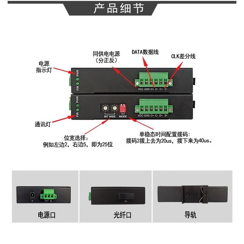 SSI转光纤