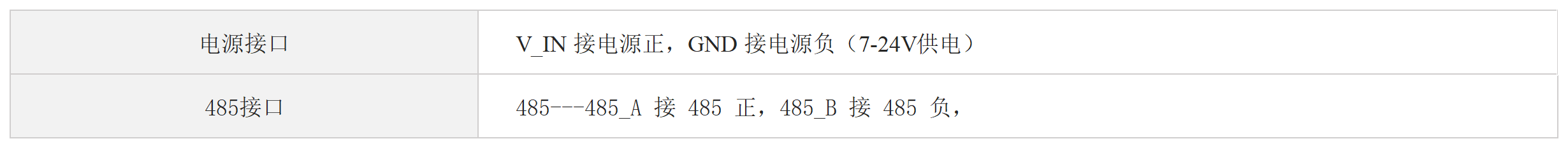 RS485转光纤（点对点）