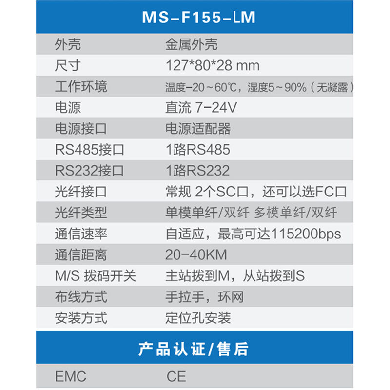 RS485转光纤（环网式）