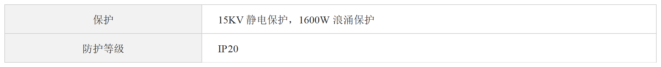 CAN转光纤（点对点）