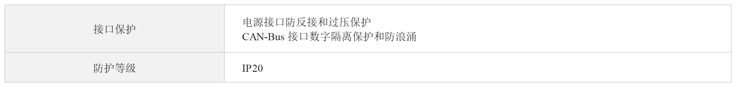 六通道 CAN 集线器（协议型）
