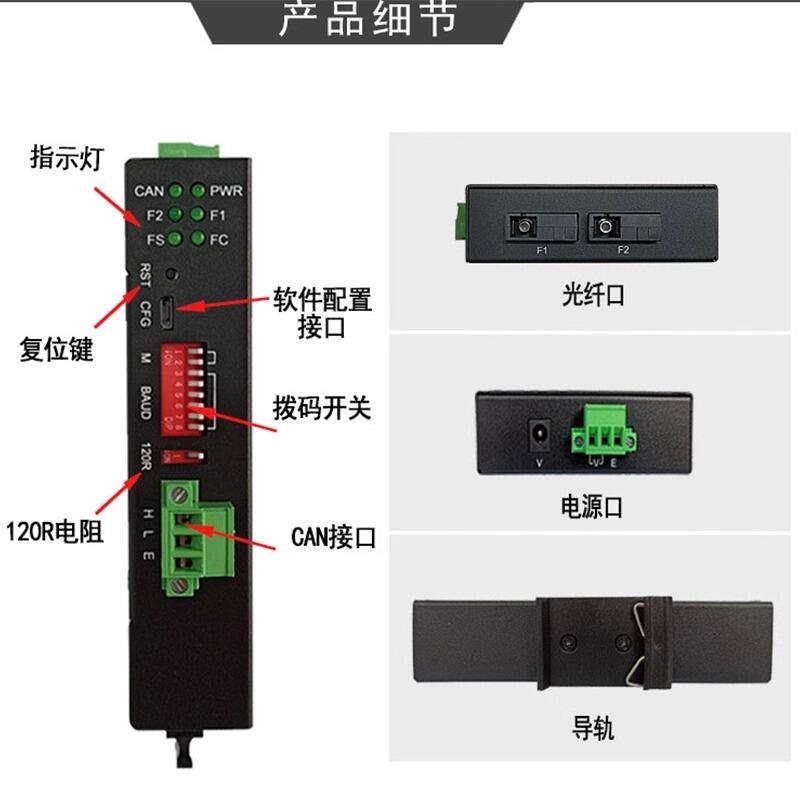 环网式CAN转光纤中继器