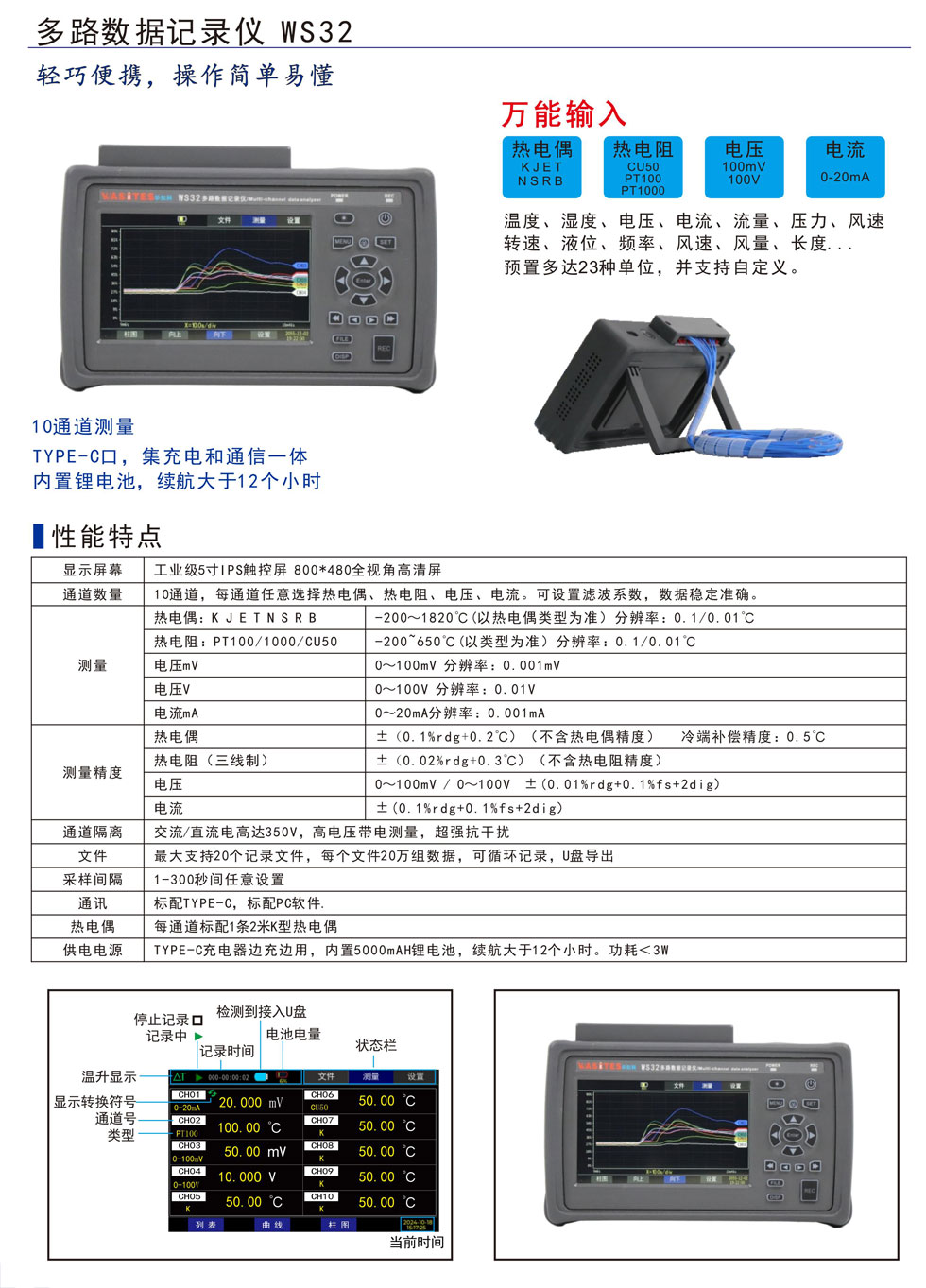 WS32 产品介绍图 1